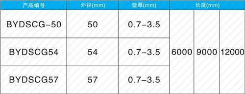 莲池法兰式声测管现货规格尺寸